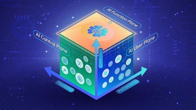 5G瞬間不香？國內6G網絡實測開啟：下載速度超25GB/s