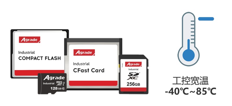 存儲(chǔ)卡寬溫.fw