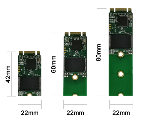 Agrade睿達新款工業級M.2 SATA SSD同時支持SLC、MLC、TLC閃存顆粒