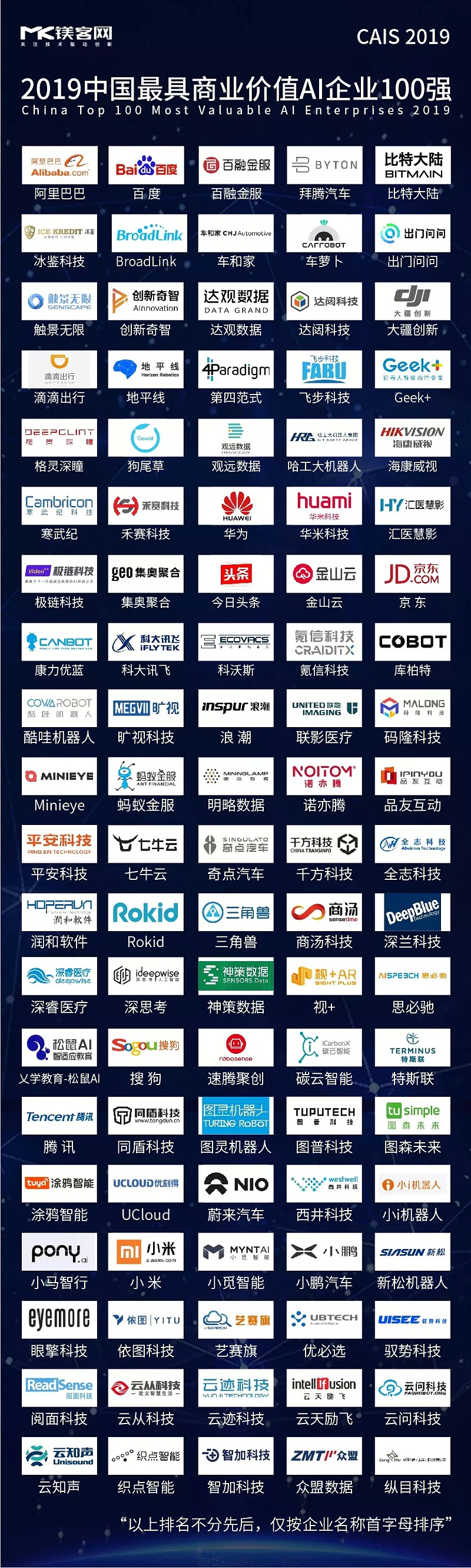 2019中國人工智能峰會(huì)